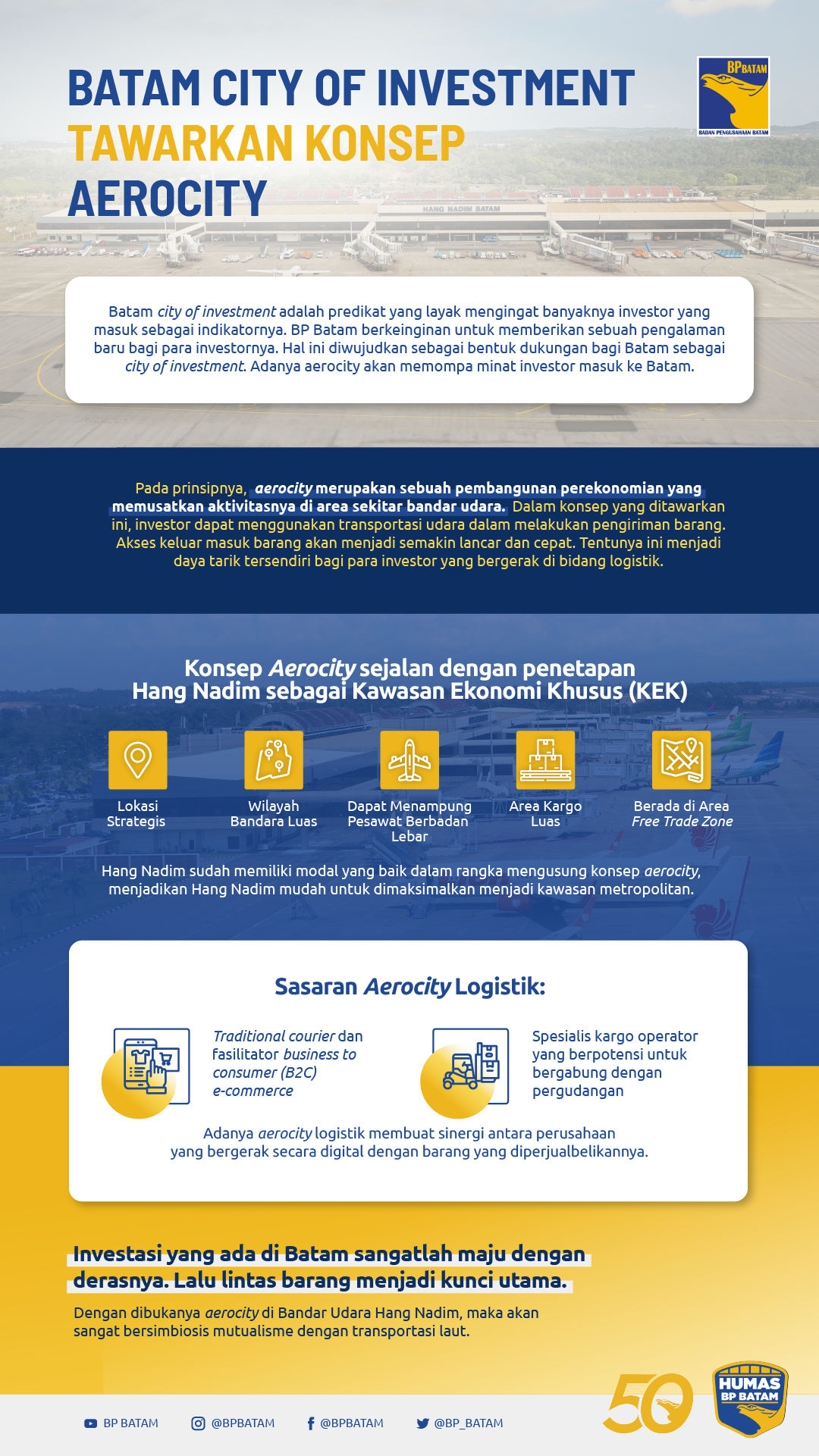 Iklan Batam Aerocity